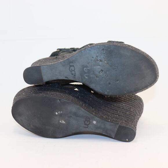 UGG Black Wedge Sandals – Size 8 Platform Heel Ankle Strap Textured Leather - Picture 3 of 6